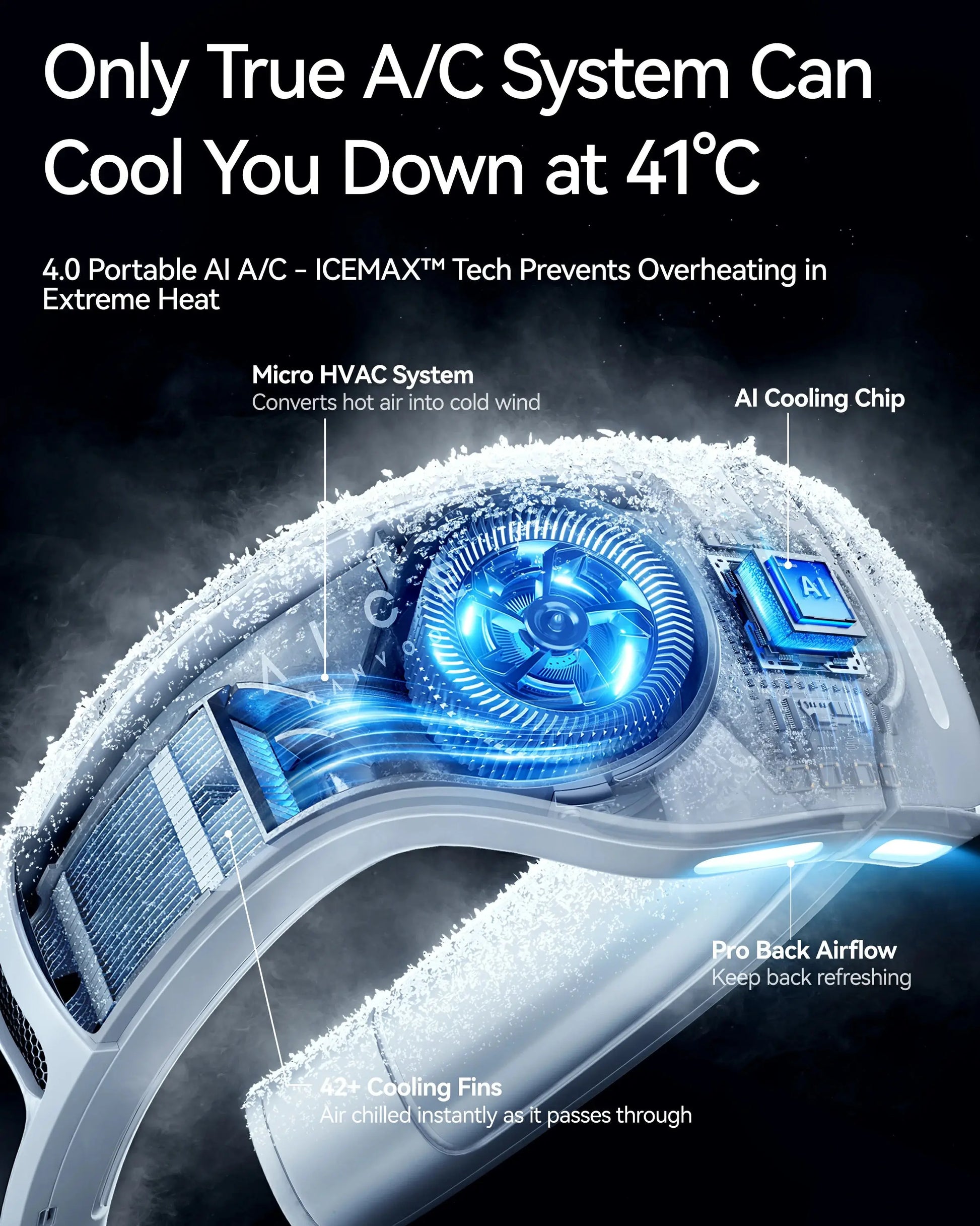 AICE Lite Plus Neck Air Conditioner RANVOO
